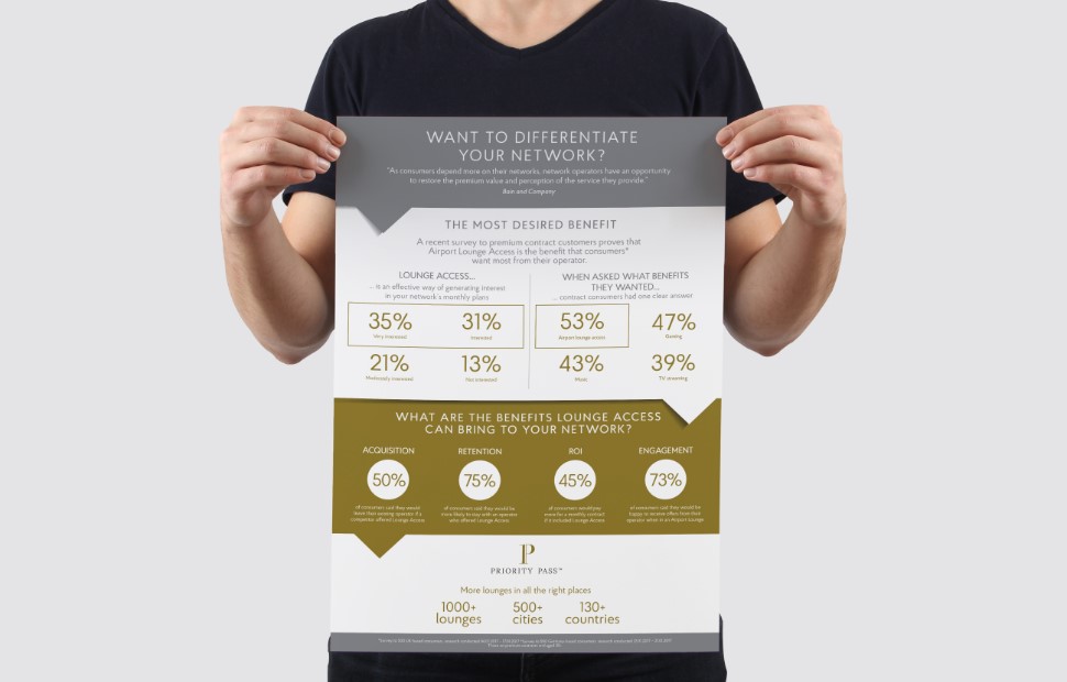 Person holding up market research on poster