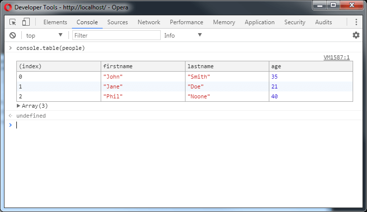 JavaScript Console showing data in a table